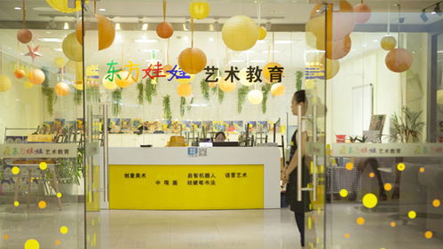 東方娃娃兒童藝術加盟指南 費用、條件與官方合作渠道解析