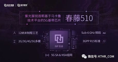 5G技術浪潮下的ICT產業動態 紫光、華為、小米與聯想的戰略布局